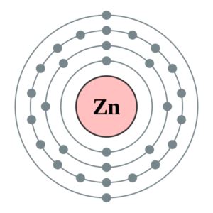 zn valence electrons|shelliodic table with valence electrons.